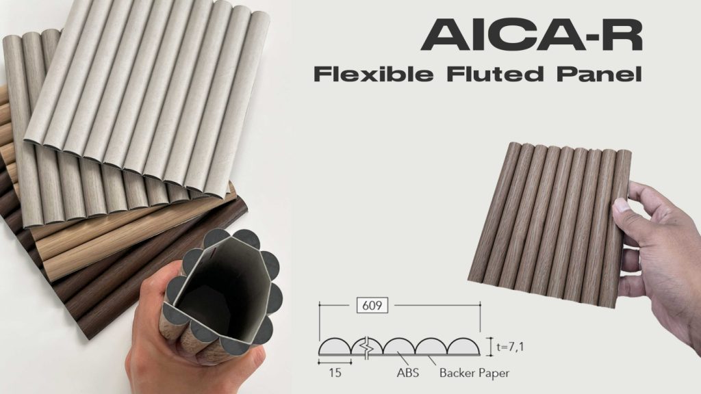 apa-itu-aica-r